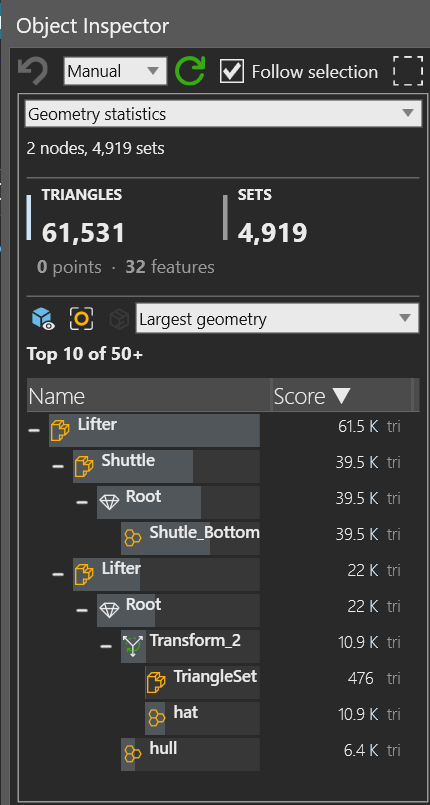Geometry statistics for the selected Lifter in the Automatic Warehouse System layout, showing 61,531 triangles, 4,919 sets, the Largest geometry view, and an expanded ranked result tree.