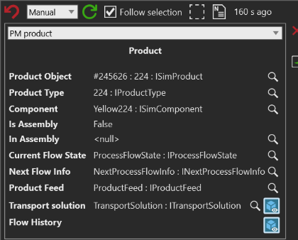 PM product gadget for the selected runtime product 224, showing Product Object, Product Type, component Yellow24, current flow state, next flow info, Product Feed, Transport solution, and the transport and flow-history overlay controls.